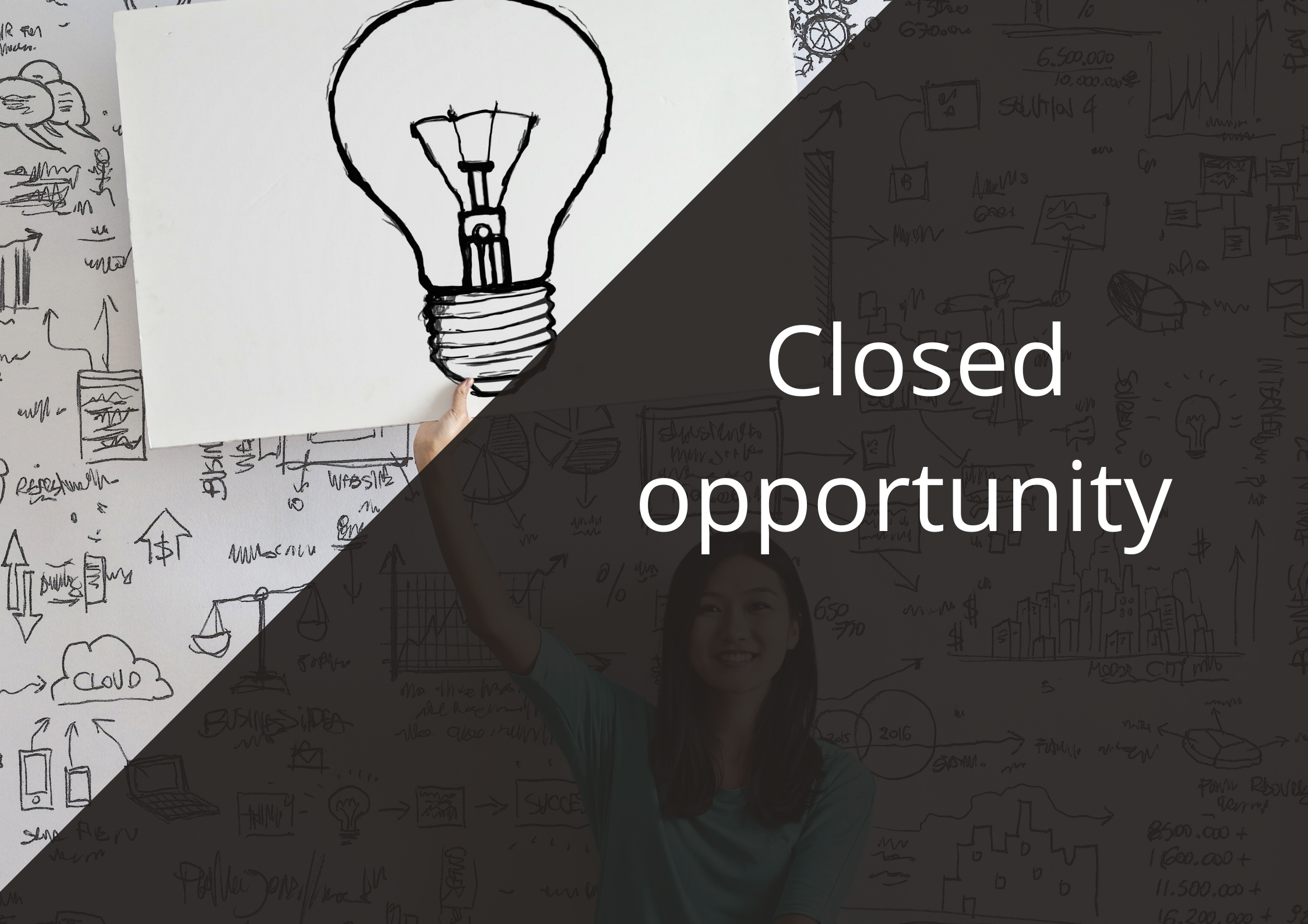 closed opportunity